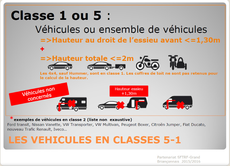 pass-tunnel-frejus-affiche-serre-chevalier-briancon